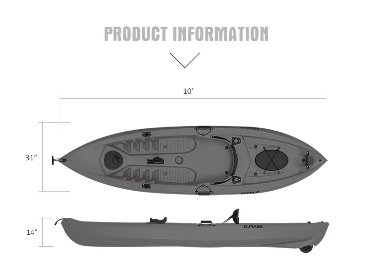 قوارب صيد بلاستيكية من البولي  - مراجعة Fishing Equipment Us وسعره